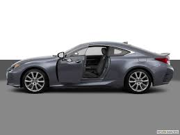 Image result for Sonic Silver 2015 RC