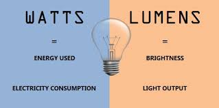 lumens vs watts quality led stadium lights manufacturer