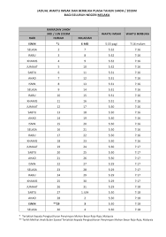 Jadual waktu imsak / berbuka puasa 2019 setiap negeri & wilayah persekutuan di malaysia. Waktu Berbuka Puasa Dan Imsak Negeri Melaka 2019 Pengedar Shaklee Kuala Lipis