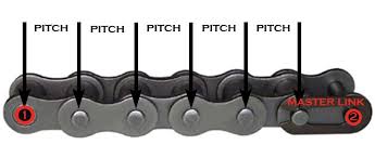 Gc Guide Chain Pitch