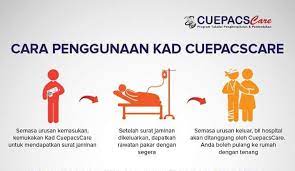 We provide a range of online insurance solutions tailored. Cuepac Care Penjawat Awam Home Facebook