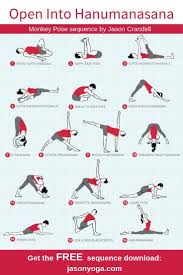 Essential Sequence Open Into Hanumanasana Essential Hanumanasana Open Sequence Split Yoga Yoga Sequences Iyengar Yoga