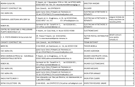 Vânzarea voucherelor de vacanţă este ilegală, iar amenzile ajung la 27.000 lei, a anunţat ieri ministrul. Tichete De MasÄƒ È™i Vouchere De VacanÈ›Äƒ Oferite De Noile Joburi Vacante Din NeamÈ›