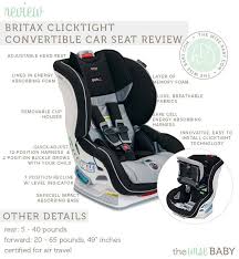 How To Choose A Convertible Car Seat Ii The Wise Baby Britax Marathon Clicktight Britax Marathon Car Seats