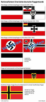 Dienstflagge der seestreitkräfte der bundeswehr. Reichsflagge Schwarz Weiss Rot Militant Nationalistisch Dagegen Braunschweiger Zeitung