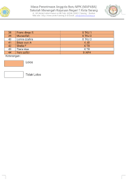 We did not find results for: Terbaik Tes Wawancara Calon Mpk