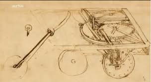 Leonardo Da Vinci Genie Mit Breiten Interessen Text Blog