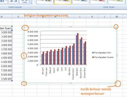 Menjumlahkan data di microsoft excel membutuhkan rumus tertentu, bahkan untuk penghitungan data yang paling sederhana sekalipun. Cara Membuat Grafik Pada Microsoft Excel 2007 Panduan Lengkap Belajar Komputer Mu