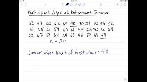 How To Construct A Frequency Distribution Table