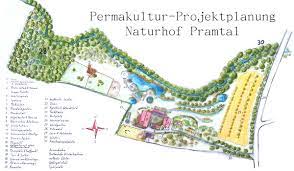 Wir werden sie in den nächsten schritten brauchen. Ich Bau Mir Einen Permakultur Garten Autarkieblog