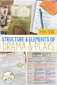Structure Elements Of Drama Plays Teaching Drama Teaching Reading Strategies Readers Workshop