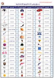 Smileys symbols is a collection of text symbols ㋡ ㋛ that you can copy and paste on any web or mobile app. ØµÙˆØ± Ø§Ù„ÙˆØ·Ù†ÙŠØ© Ù„Ù„Ø§Ù†ØªØ®Ø§Ø¨Ø§Øª ØªØ®ØµØµ 100 Ø±Ù…Ø²Ø§ Ø§Ù†ØªØ®Ø§Ø¨ÙŠØ§ Ù„Ù„Ù…Ø±Ø´Ø­ÙŠÙ† Ø§Ù„ÙØ±Ø¯Ù‰ Ùˆ158 Ù„Ù„Ù‚ÙˆØ§Ø¦Ù… Ø§Ù„ÙŠÙˆÙ… Ø§Ù„Ø³Ø§Ø¨Ø¹