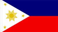 In 1936 the new commonwealth of the philippines adopted that flag in anticipation of eventual independence. Flag Proper Display