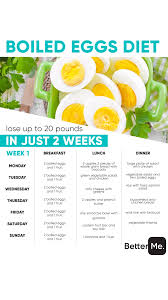 Pin On Healthy Food Diet Plan