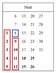 + + + + + майские праздники в этом году продлятся с 1 по 10 мая (включительно). Majskie Prazdniki 2019 Kak Otdyhaem