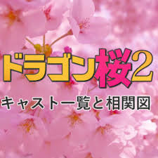 We want to make the best collection modern asian fine art. ãƒ‰ãƒ©ã‚´ãƒ³æ¡œ ãƒã‚¿ãƒãƒ¬ ç¬¬1è©±ã‹ã‚‰æœ€çµ‚å›žã¾ã§ã®ã‚ã‚‰ã™ã˜çµæœ«