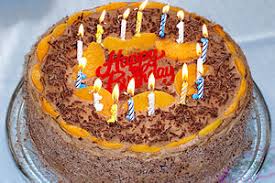 Chord gitar selamat ulang tahun gellen martadinata. Profil Cake Daftar Chord Gitar Dan Lirik Lagu Cake Chord Gitar Indonesia Kumpulan Kunci Gitar Musik Indonesia Dan Mancanegara