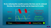 How to improve the power factor in three -Phase circuit | NIMI | DIGITAL |  ENGLISH |