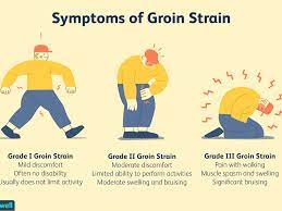 Groin definition, the fold or hollow on either side of the front of the body where the thigh joins the abdomen. Diagnosing And Treating Groin Pulls