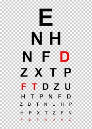 Eye Chart Eye Examination Snellen Chart Orthokeratology Eye