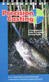 Precision Casting A Comprehensive Guide To Crankbait