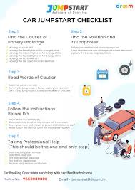 But many of us don't know the basics of vehicle. How To Jump Start A Car Car Jumpstart Checklist Droom
