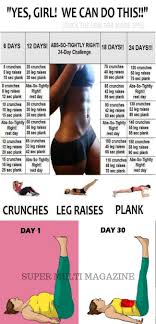 4 Easy Lower Abdominal Exercises For Women To Do At Home Super Multi Magazine Abdominal Exercises Abs Workout Abs Workout Routines