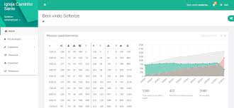 Jquery Gantt Chart Open Source Easybusinessfinance Net