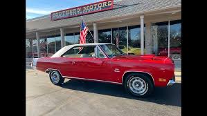 Image result for Rally Red 1971 Chrysler