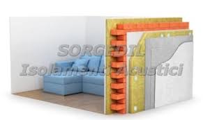 Come scegliere il miglior termoisolante. Migliore Isolante Acustico Per Pareti