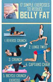 Pin On Exercise