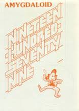 Houghton High School Alumni from Houghton, MI