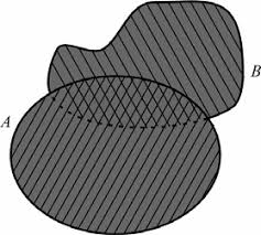 Save save jawaban pengantar analisi real 1 for later. Http Repository Ut Ac Id 4392 1 Mpmt5303 M1 Pdf