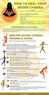 Download and listen online recalling the womb by chakra's dream. Pin On Womb Healing