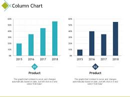 Column Chart Finance Ppt Powerpoint Presentation Model