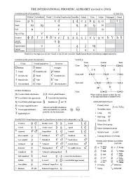 Pin On Words