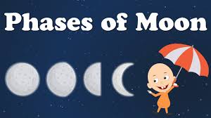 First quarter moon is the second primary moon phase and it is defined as the moment the moon has reached the first quarter of its orbit around earth, hence the name. Phases Of Moon Aumsum Kids Science Education Children Youtube