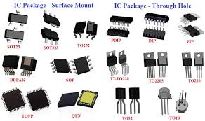 It is usually either next to or below your name or your birth date. Different Types Of Ic Packages And Which One Should You Select