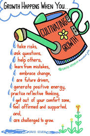 Which of these 11 Aspects helps you best to cultivate personal growth in  life ?