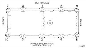 Series 60 Section 3 11 Oil Pan Detroit Diesel Engine