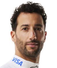 Daniel Ricciardo races, wins and teams