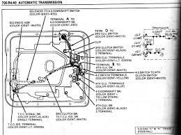 Whatever it takes transmission parts. Diagram Chevy 700r4 Transmission Wiring Diagram Picture Full Version Hd Quality Diagram Picture Diagramxafred Mototemporada It