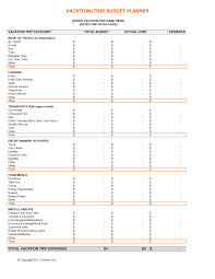 Vacation Trip Budget Planner Travel Budget Planner Vacation Budget Planner Budget Vacation
