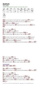 Delilah Tom Jones Http Myuke Ca Ukulele Chords Songs Guitar Chords And Lyrics Easy Ukulele Songs