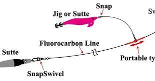 Plat Squid Game Obama Rig 3 Piece Set Daiwa Fishing Tackle Store En Fishing Tackle Store Squid Games Fishing Rigs