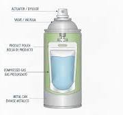 Bag-on-Valve (BOV) System for Aerosols - Ilerspray
