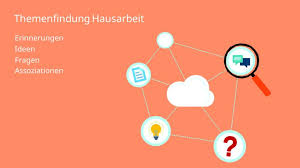 What does your boat look like? Hausarbeit Thema Finden Einfach Erklart Fur Dein Studium Mit Video