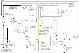 1994 ford f150 ignition switch wiring diagram from www.justanswer.com effectively read a cabling diagram, one provides to learn how the components in the system operate. 1972 Ford F100 Ignition Switch Wiring Diagram Electrical Diagram Safety Switch Diagram