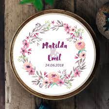 @ ritel kann es sein, dass dein aufleger haltbarer gemacht war? Kuchen Miezen Back Blog Anleitungen Torten Kurse Torten Aufleger Essbares Tortenbild 031 Aquarell Vintage Blumenkranz