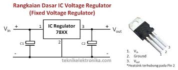 See full list on zonaelektro.net Prinsip Kerja Dc Power Supply Catu Daya Adaptor